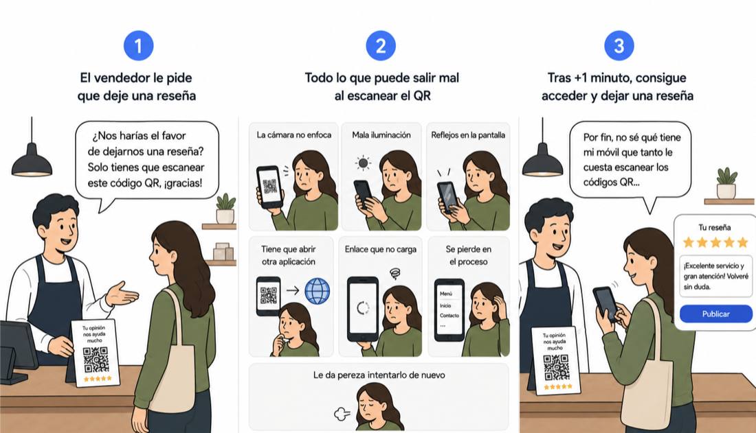 Cliente con problemas para escanear un código QR