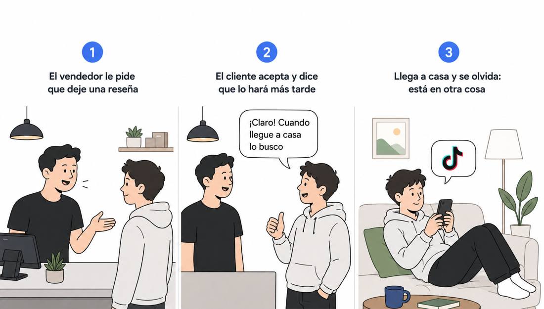 Cliente acepta dejar una reseña de palabra y se olvida al llegar a casa
